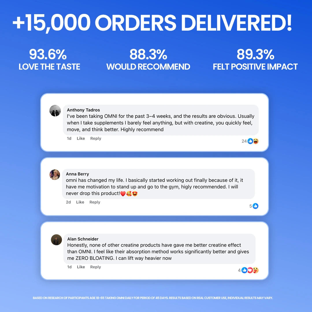 Daily Creatine Gummy